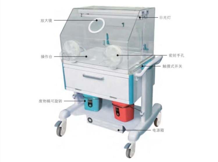 安全移動(dòng)配藥車(chē) 安全移動(dòng)配藥車(chē)